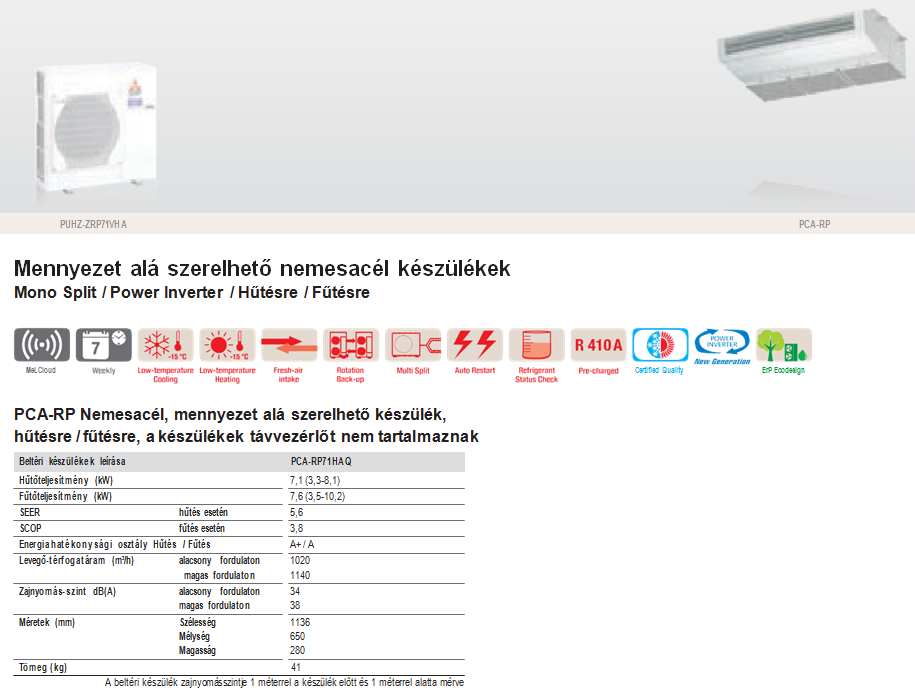 HACCP